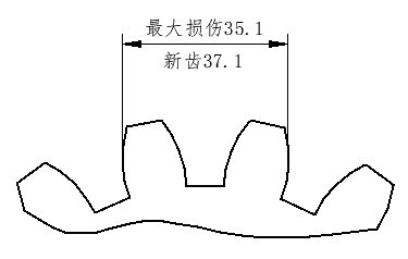 施工電梯傳動齒輪